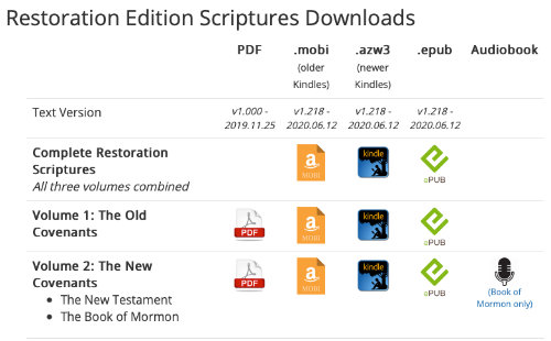 Scriptures Online